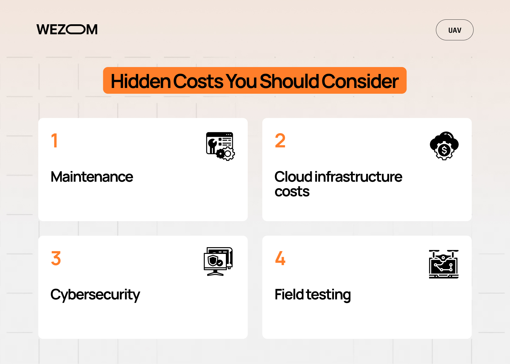 Hidden costs of drone software development cost such as maintenance, cloud infrastructure, cybersecurity and field testing expenses